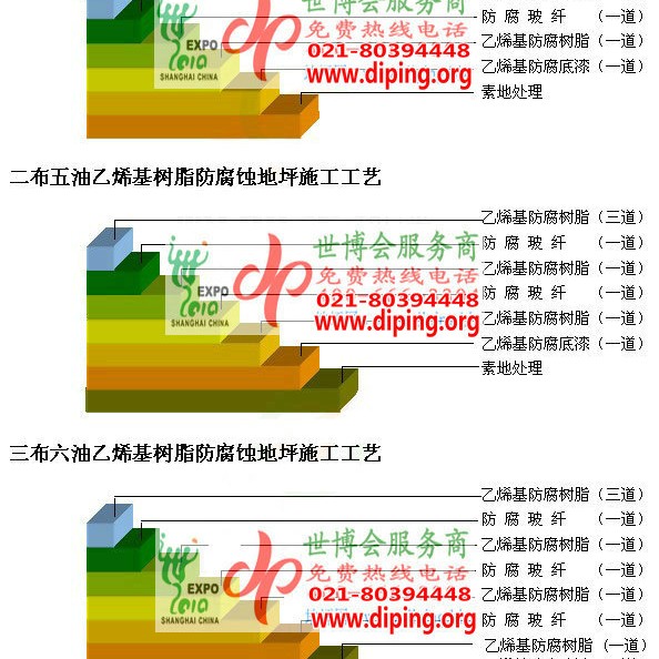 博尔塔拉乙烯基防腐蚀地坪,乙烯基酯地坪,乙烯基酯防腐蚀地坪,乙烯基重防腐蚀地坪,乙烯基重防腐地坪,乙烯基重防腐自流平地坪产品图2